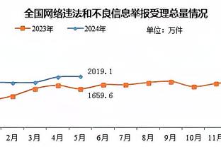 雷竞技官方备用网址截图1