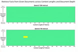 吉达联合2-5利雅得胜利赛后遭球迷指责，本泽马关闭INS账号