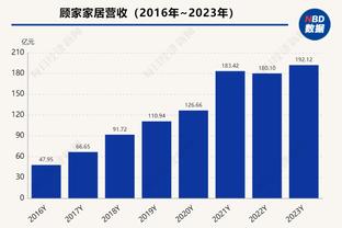 开云平台中国官方网站截图2